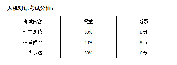 懂英文、知天下----304am永利集团官网产品升级教研聚会第一期圆满落幕