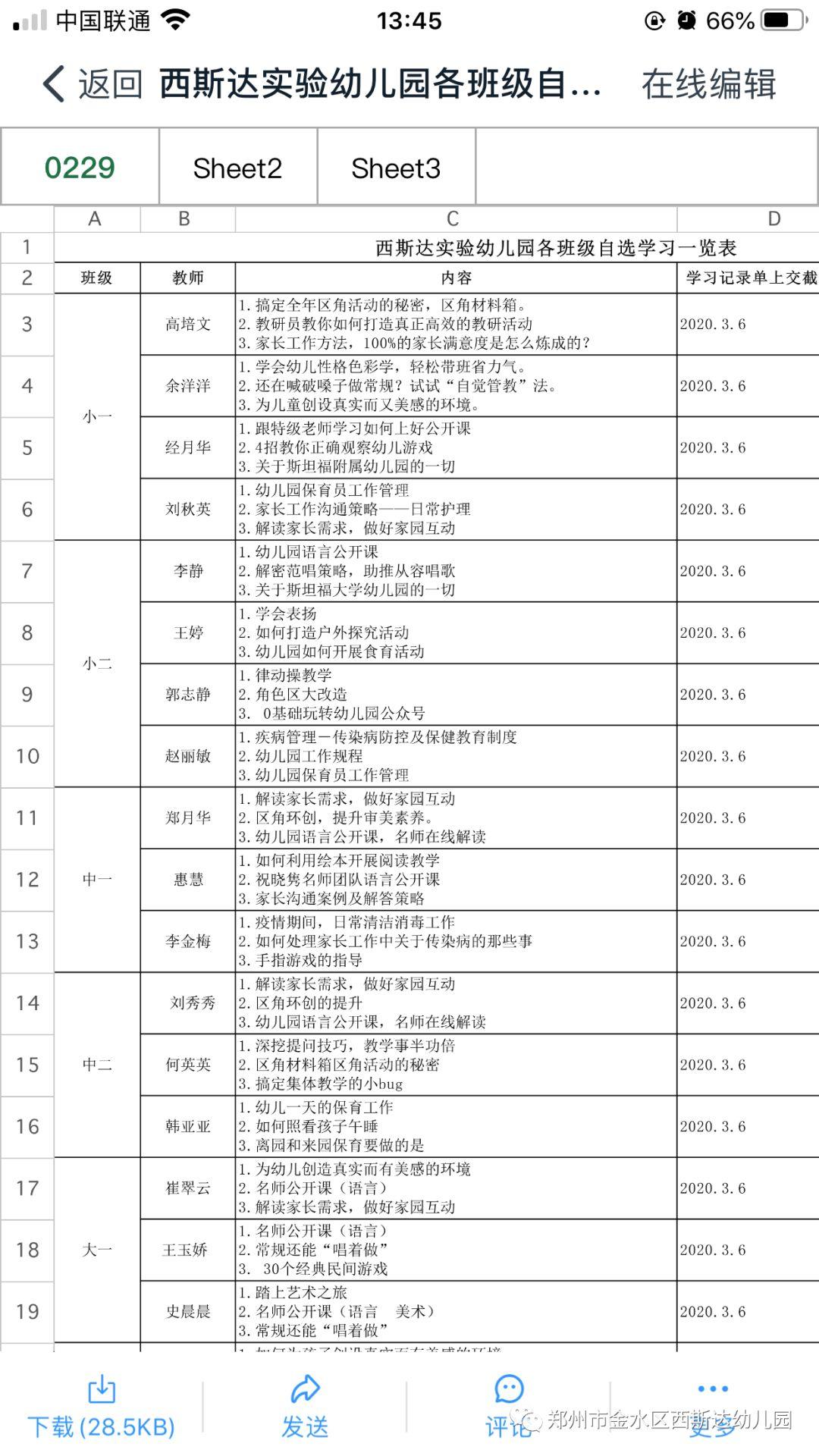 春意渐浓，，，，，“研”途优美