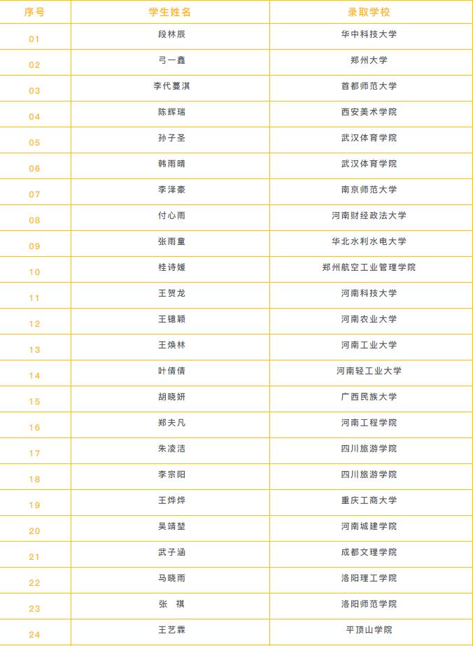 304am永利集团官网(中国)有限公司-Official Website