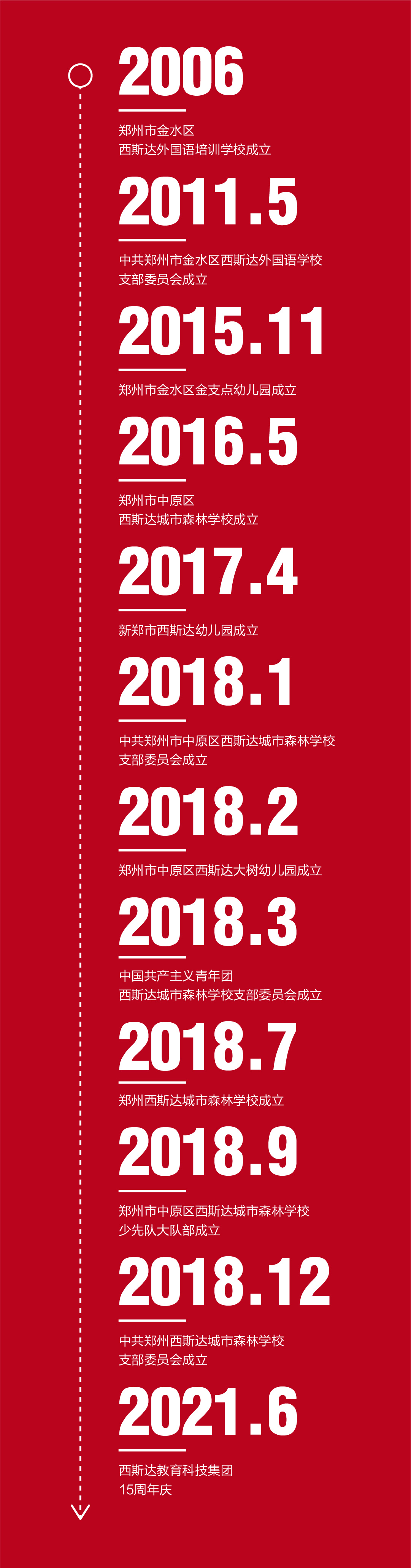 304am永利集团官网(中国)有限公司-Official Website